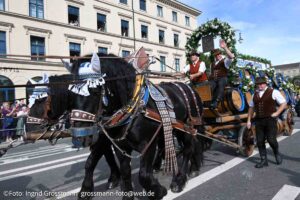 Trachten- und Schützenzug am ersten Wiesnsonntag 20.09.2026 (©Foto: Ingrid Grossmann)