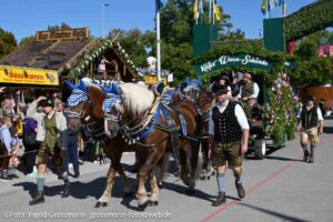 Einzug der Wiesnwirte am 19.09.2026 (©Foto: Ingrid Grossmann)